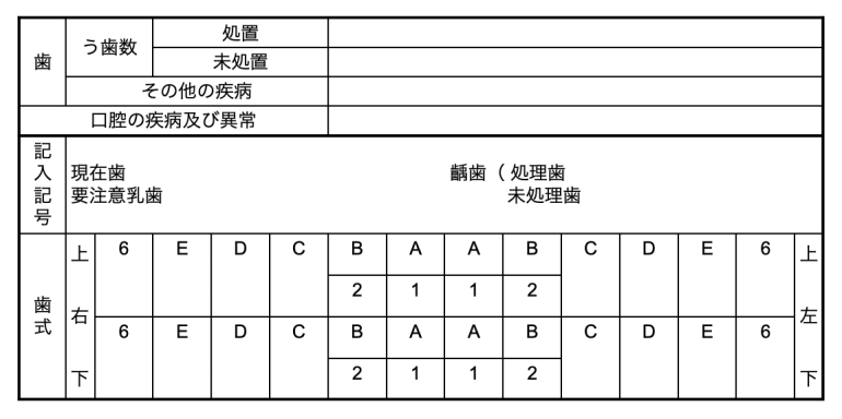 幼児歯科健診票